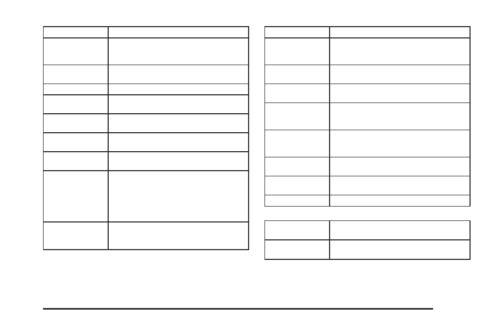 Cadillac 2006 STS User Manual | Page 421 / 478