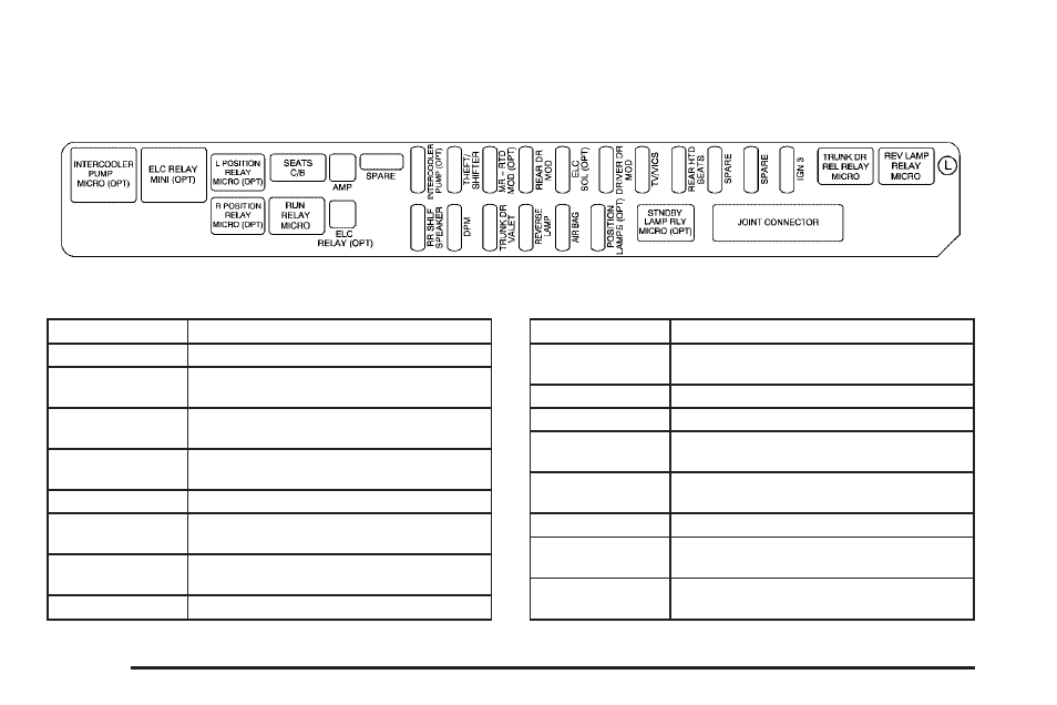 Cadillac 2006 STS User Manual | Page 424 / 478