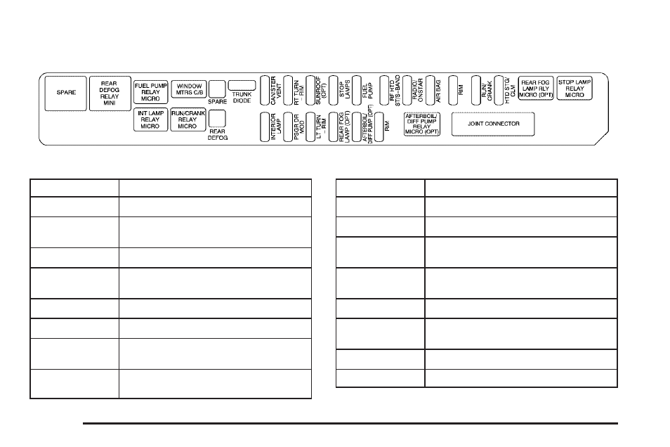 Cadillac 2006 STS User Manual | Page 426 / 478