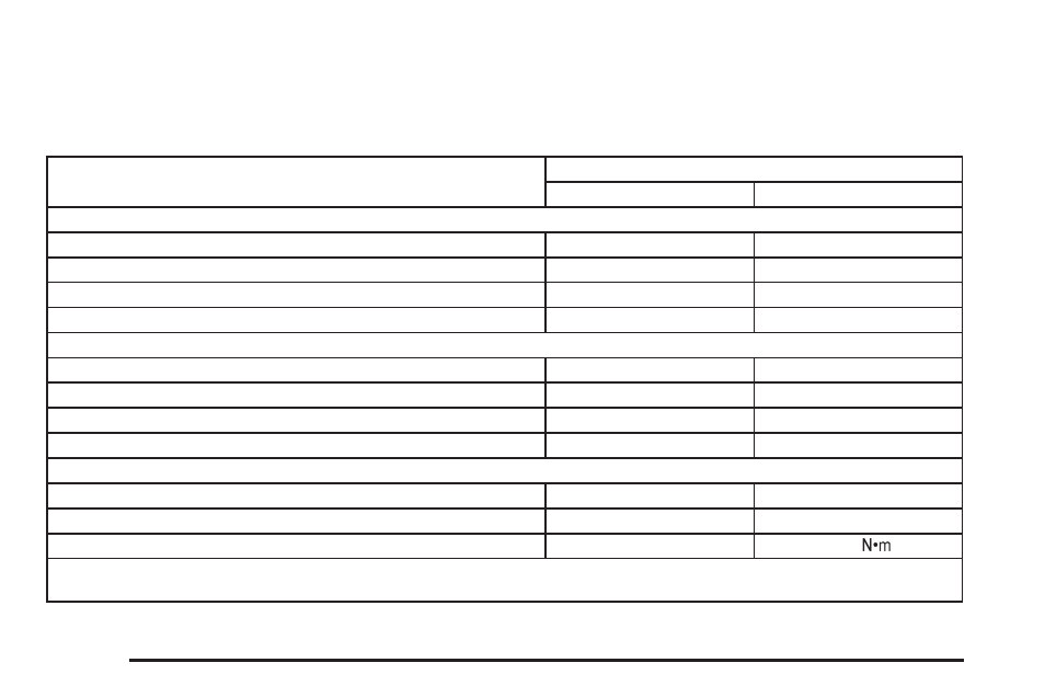 Capacities and specifications, Capacities and specifications -116 | Cadillac 2006 STS User Manual | Page 428 / 478