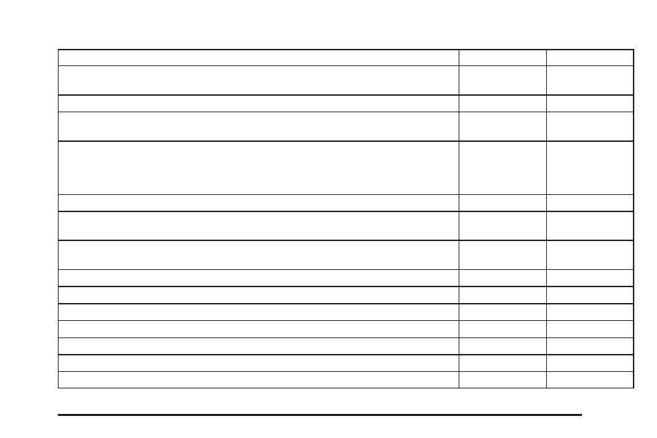 Cadillac 2006 STS User Manual | Page 435 / 478