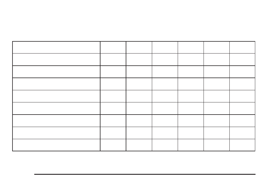 Additional required services, Additional required services -6 | Cadillac 2006 STS User Manual | Page 436 / 478