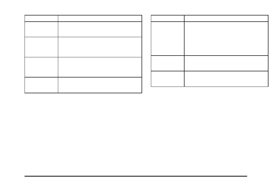 Cadillac 2006 STS User Manual | Page 443 / 478