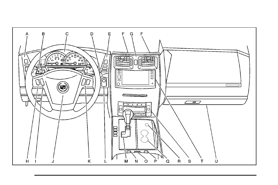 Instrument panel overview, Instrument panel overview -4 | Cadillac 2005 XLR User Manual | Page 116 / 438