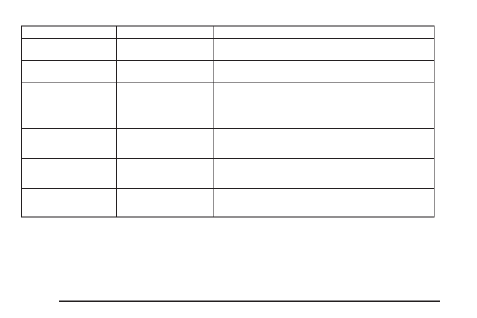 Cadillac 2005 XLR User Manual | Page 254 / 438
