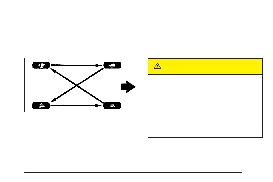 Tire inspection and rotation, Tire inspection and rotation -57, Caution | Cadillac 2005 XLR User Manual | Page 365 / 438