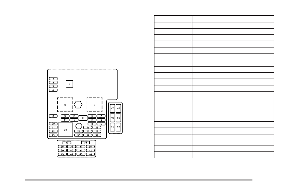 Instrument panel fuse block, Instrument panel fuse block -81 | Cadillac 2005 XLR User Manual | Page 389 / 438