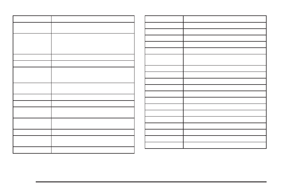 Cadillac 2005 XLR User Manual | Page 390 / 438