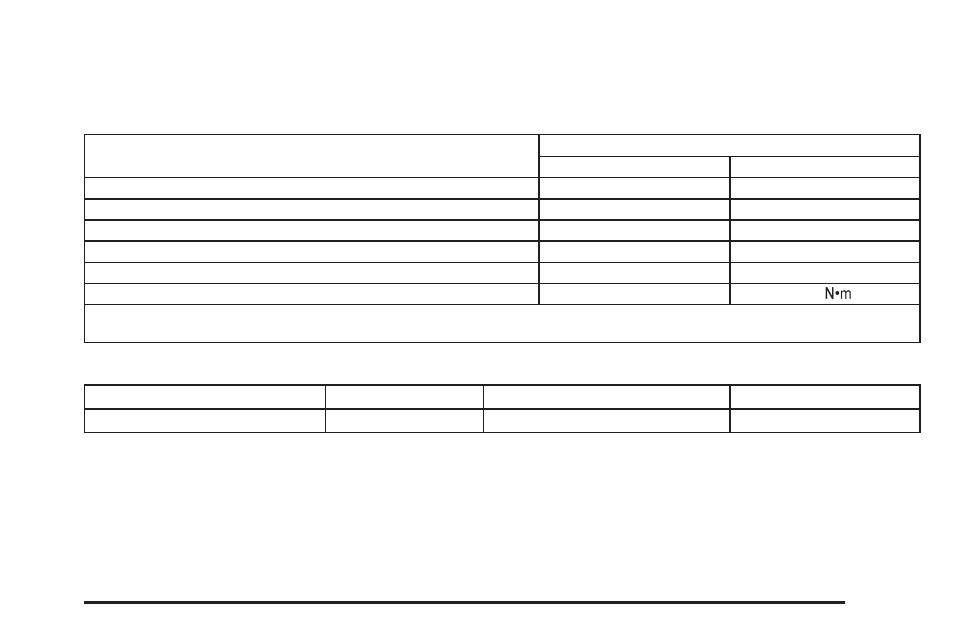 Capacities and specifications, Capacities and specifications -85 | Cadillac 2005 XLR User Manual | Page 393 / 438