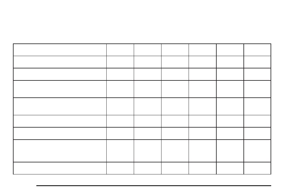 Additional required services, Additional required services -6 | Cadillac 2005 XLR User Manual | Page 400 / 438