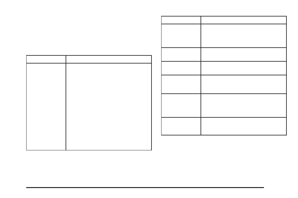 Recommended fluids and lubricants, Recommended fluids and lubricants -11 | Cadillac 2005 XLR User Manual | Page 405 / 438