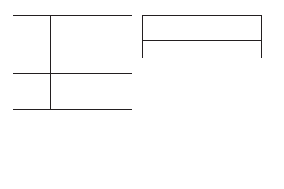 Cadillac 2005 XLR User Manual | Page 406 / 438
