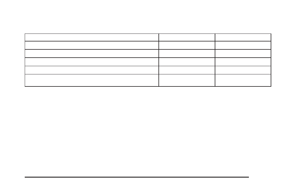 Normal maintenance replacement parts, Normal maintenance replacement parts -13 | Cadillac 2005 XLR User Manual | Page 407 / 438