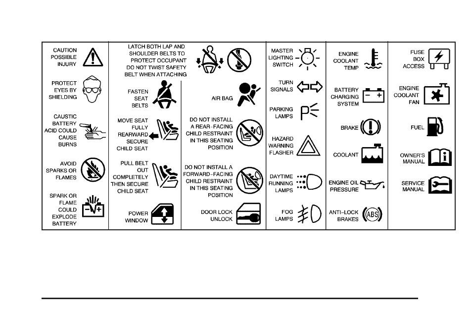 Cadillac 2005 XLR User Manual | Page 5 / 438