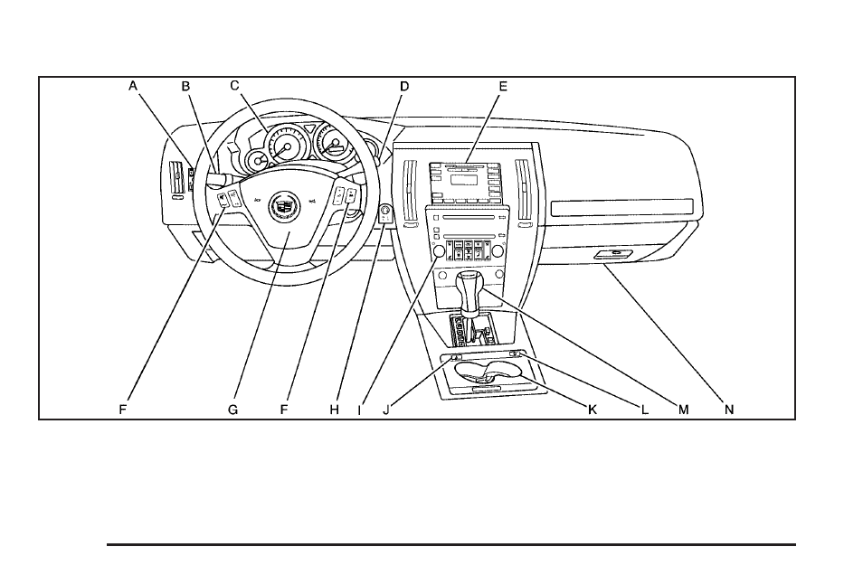 Instrument panel overview, Instrument panel overview -4 | Cadillac 2005 STS User Manual | Page 136 / 438