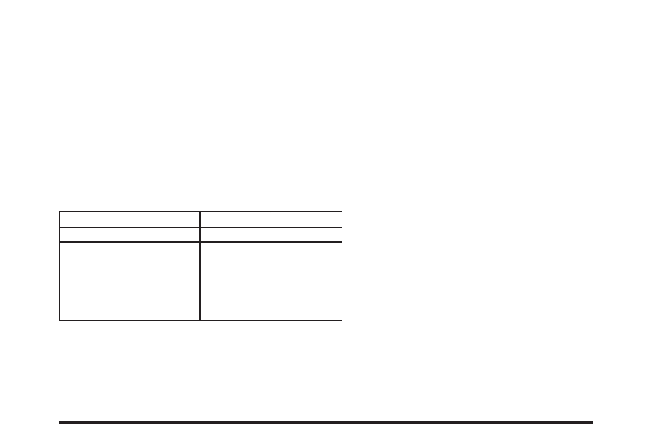 How the system works | Cadillac 2005 STS User Manual | Page 177 / 438