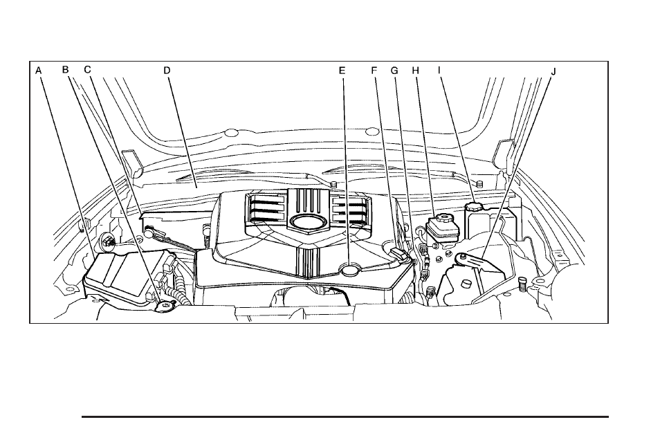 Engine compartment overview, Engine compartment overview -12 | Cadillac 2005 STS User Manual | Page 302 / 438
