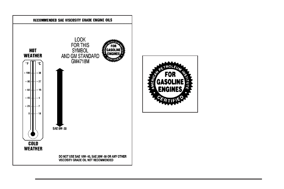 Cadillac 2005 STS User Manual | Page 308 / 438