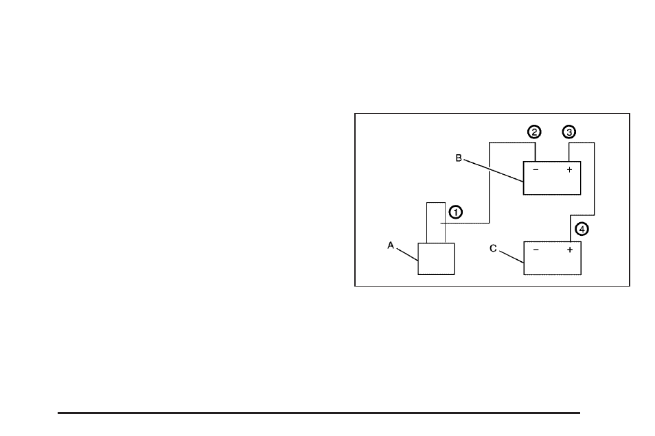 Cadillac 2005 STS User Manual | Page 333 / 438