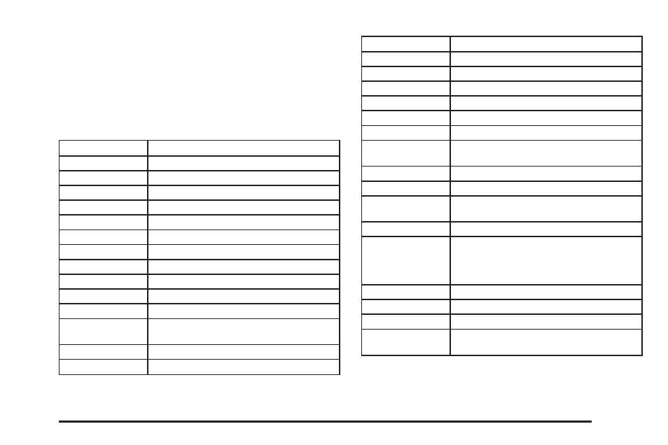 Cadillac 2005 STS User Manual | Page 385 / 438