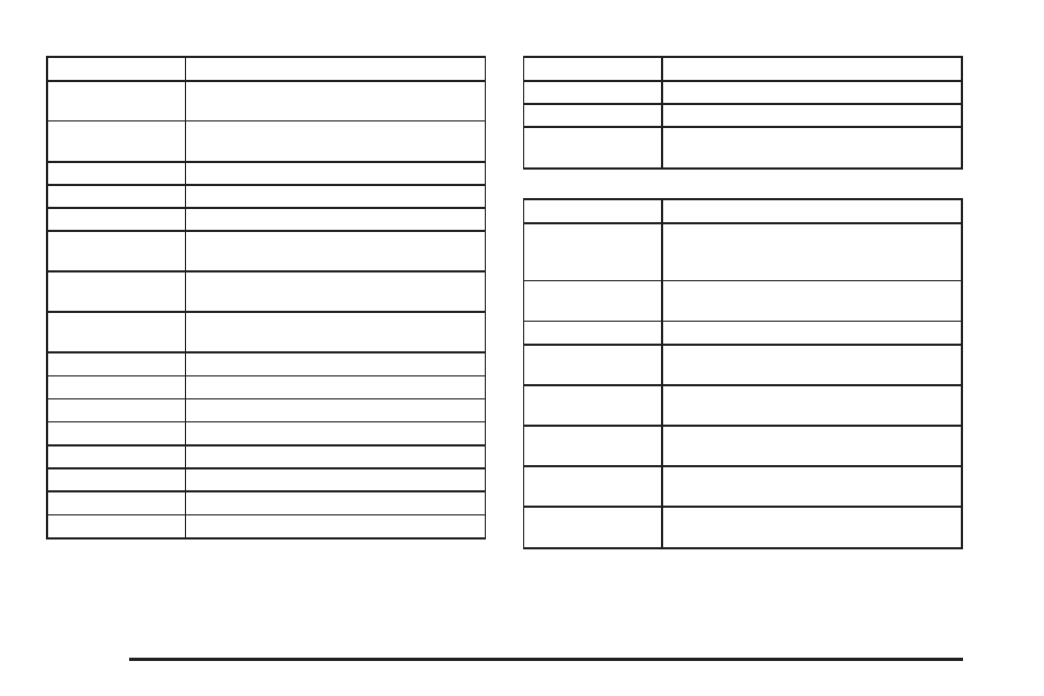 Cadillac 2005 STS User Manual | Page 386 / 438