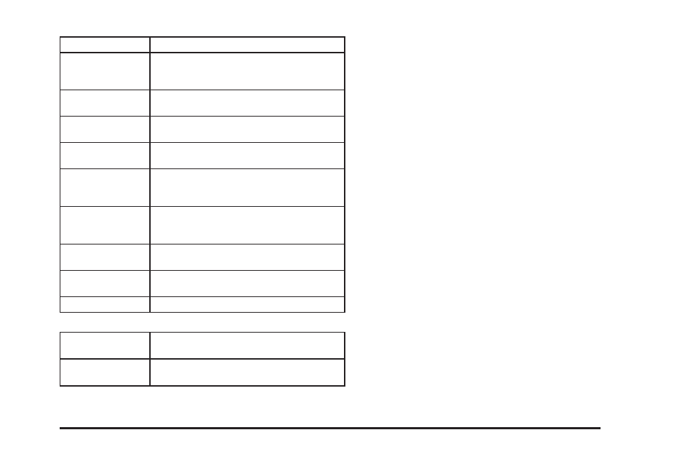 Rear underseat fuse block, Underseat fuse block -97, Removing the rear seat cushion | Cadillac 2005 STS User Manual | Page 387 / 438