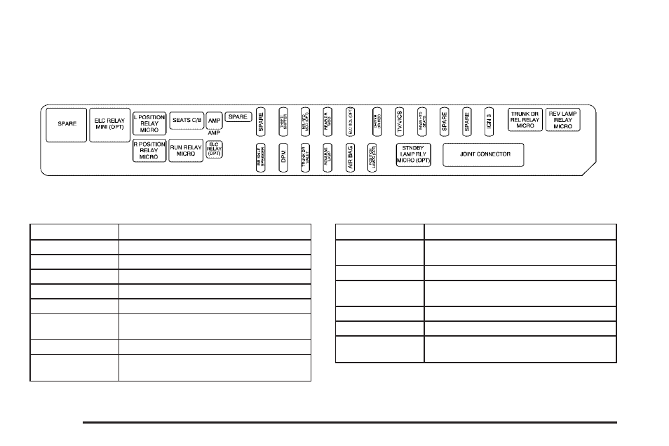 Cadillac 2005 STS User Manual | Page 390 / 438