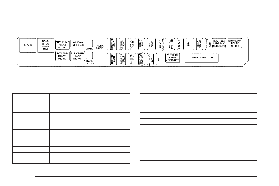 Cadillac 2005 STS User Manual | Page 392 / 438