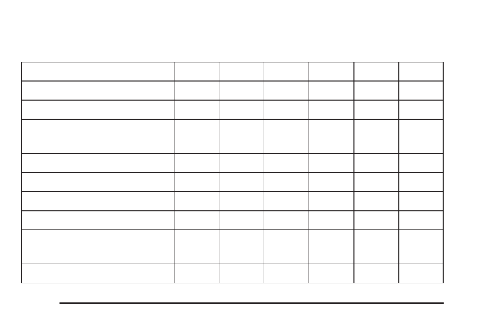 Additional required services, Additional required services -6 | Cadillac 2005 STS User Manual | Page 400 / 438
