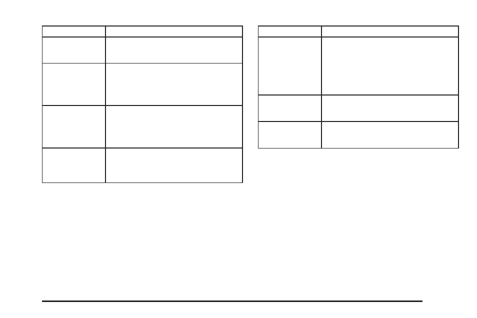 Cadillac 2005 STS User Manual | Page 407 / 438