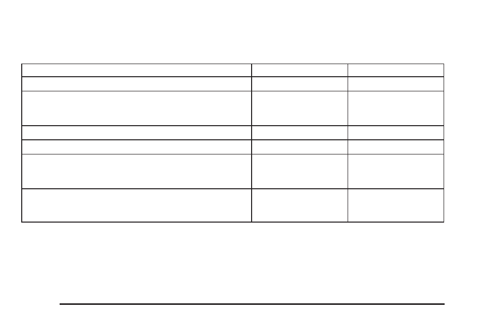 Normal maintenance replacement parts, Normal maintenance replacement parts -14 | Cadillac 2005 STS User Manual | Page 408 / 438