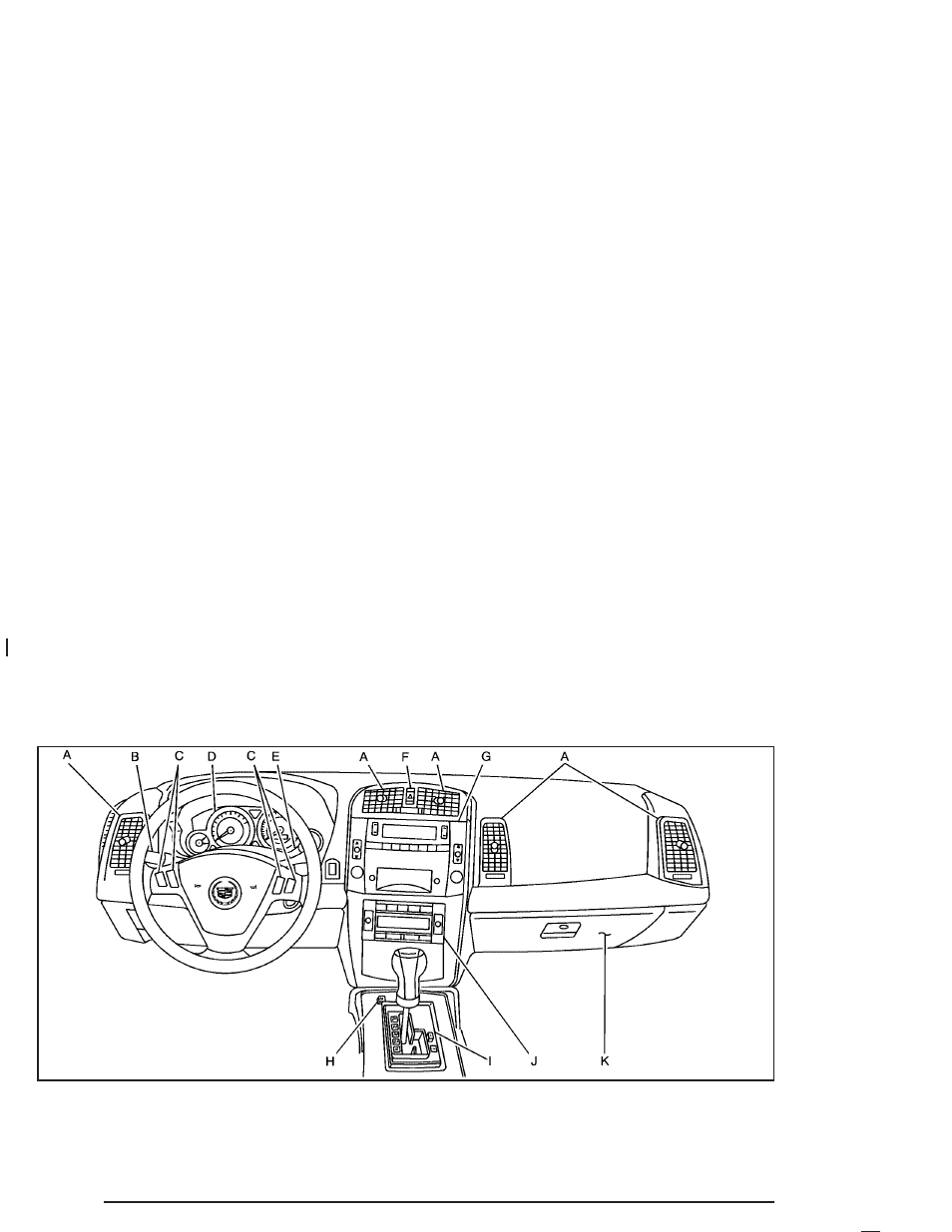 Instrument panel overview, Instrument panel overview -4 | Cadillac 2005 SRX User Manual | Page 124 / 442