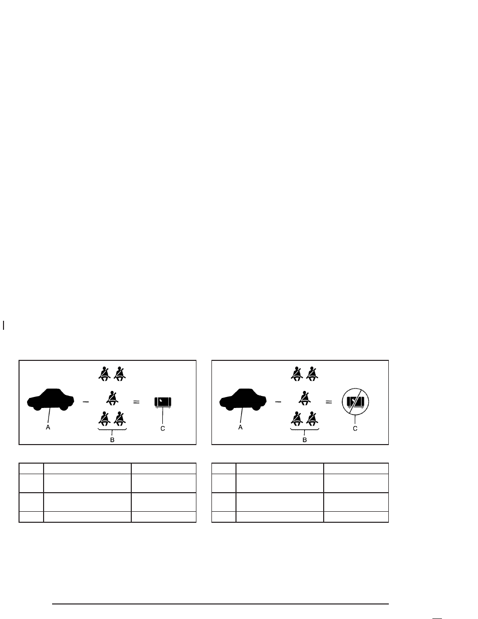Cadillac 2005 SRX User Manual | Page 282 / 442