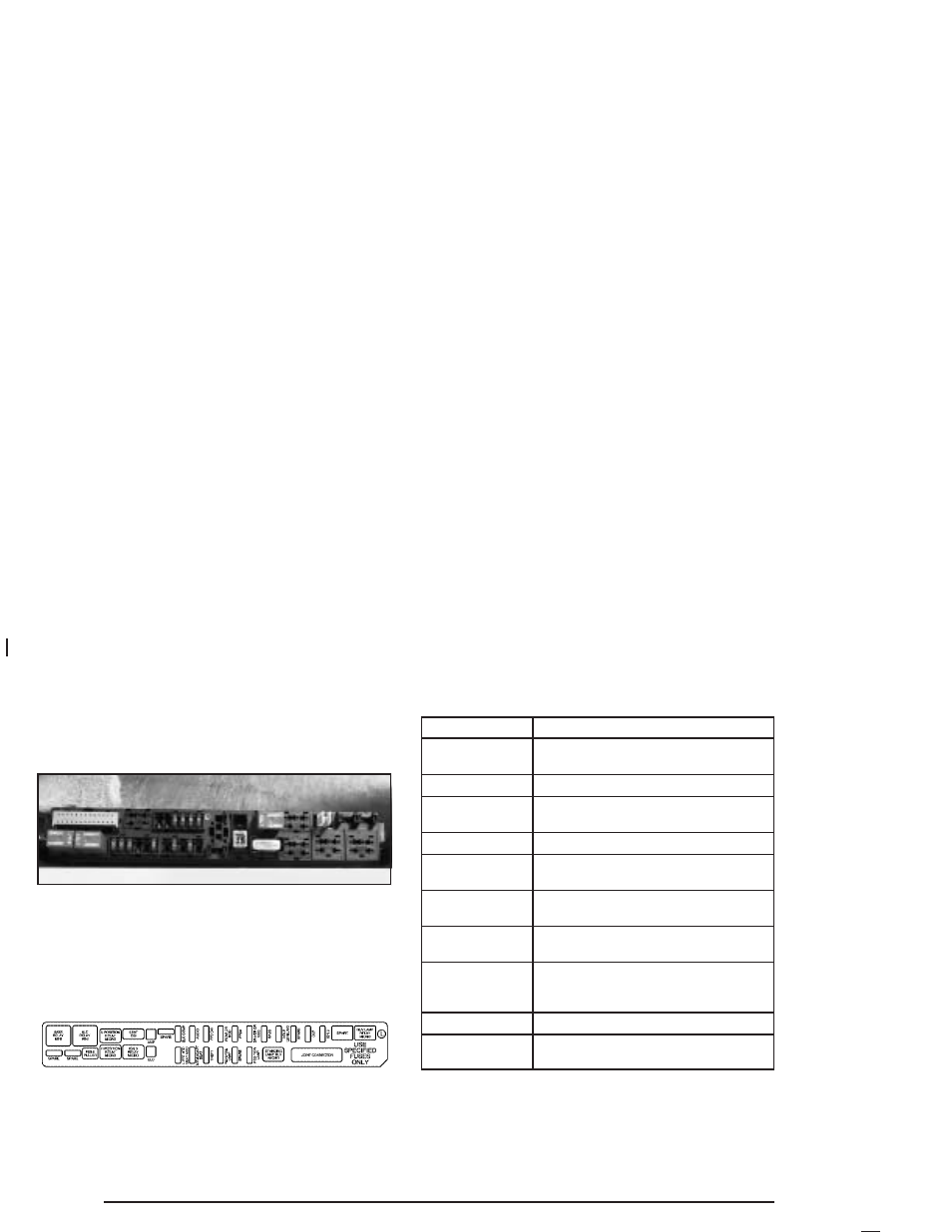 Rear underseat fuse block (driver side), Block | Cadillac 2005 SRX User Manual | Page 392 / 442