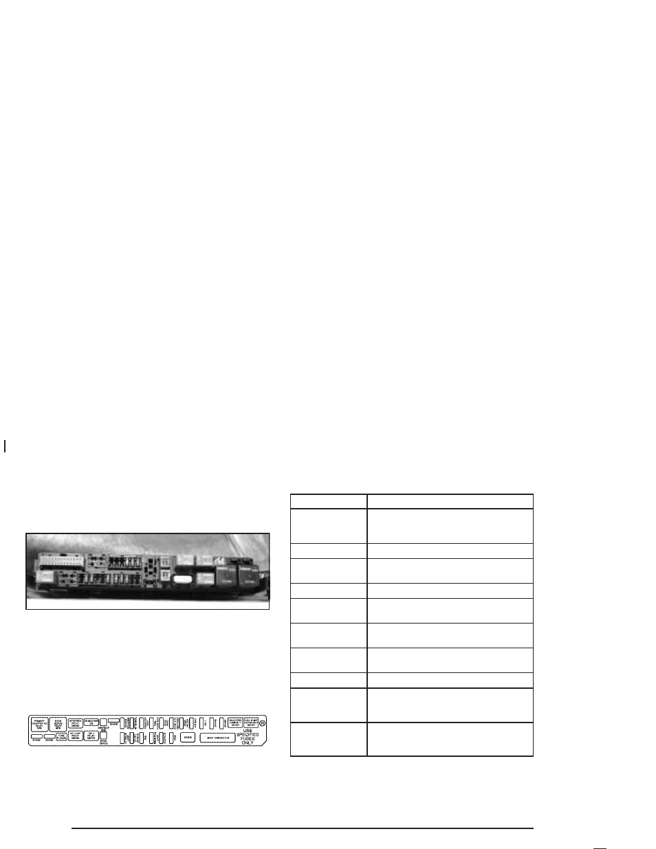 Rear underseat fuse block (passenger side), Block | Cadillac 2005 SRX User Manual | Page 394 / 442
