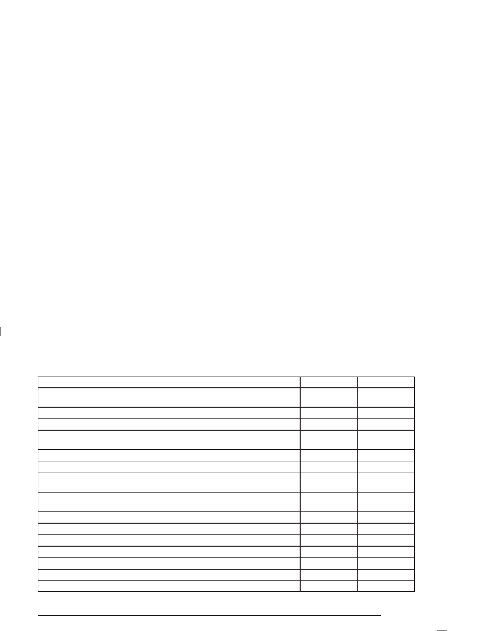 Scheduled maintenance | Cadillac 2005 SRX User Manual | Page 403 / 442