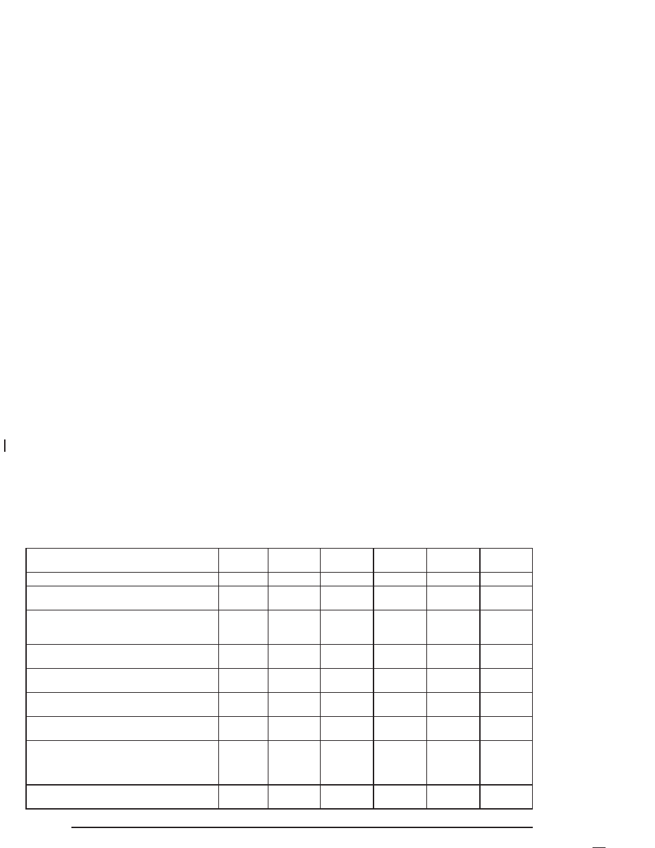 Additional required services, Additional required services -6 | Cadillac 2005 SRX User Manual | Page 404 / 442