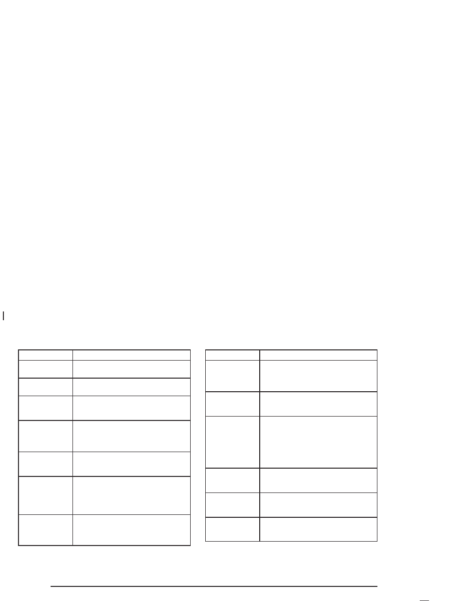 Cadillac 2005 SRX User Manual | Page 410 / 442