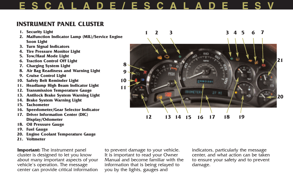 Instrument panel cluster | Cadillac 2005 Escalade User Manual | Page 4 / 20