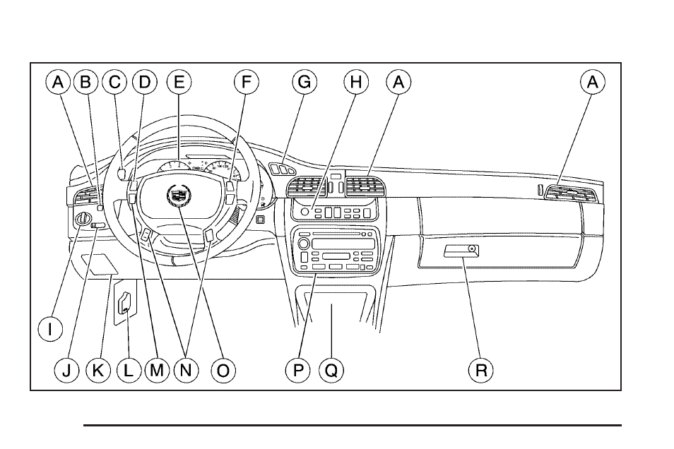 Instrument panel overview, Instrument panel overview -4 | Cadillac 2005 DeVille User Manual | Page 120 / 416