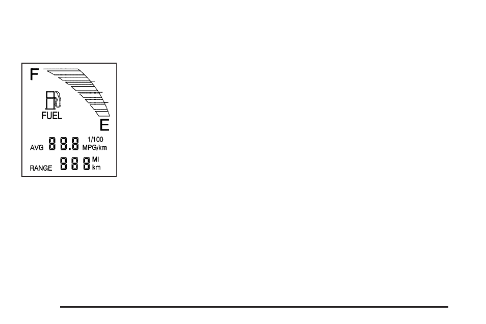 Fuel data display (digital cluster only), Fuel data display (digital cluster only) -56 | Cadillac 2005 DeVille User Manual | Page 172 / 416