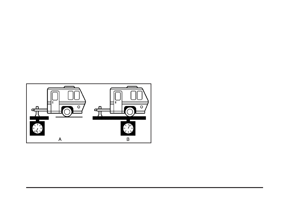 Weight of the trailer tongue, Total weight on your vehicle’s tires | Cadillac 2005 DeVille User Manual | Page 263 / 416