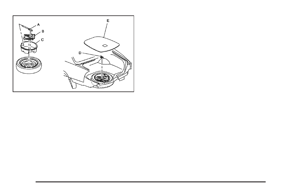 Compact spare tire, Compact spare tire -86 | Cadillac 2005 DeVille User Manual | Page 354 / 416