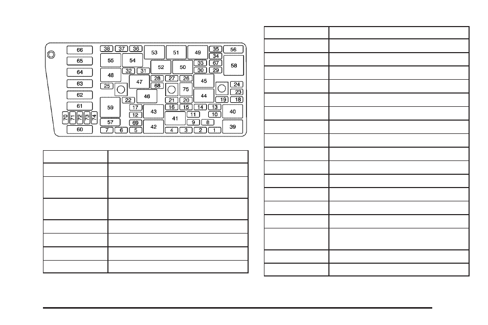 Cadillac 2005 DeVille User Manual | Page 371 / 416