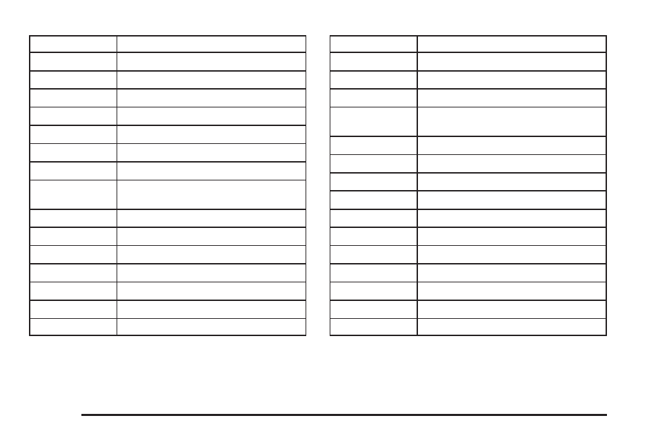 Cadillac 2005 DeVille User Manual | Page 372 / 416