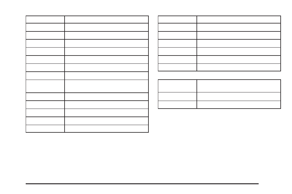 Cadillac 2005 DeVille User Manual | Page 373 / 416
