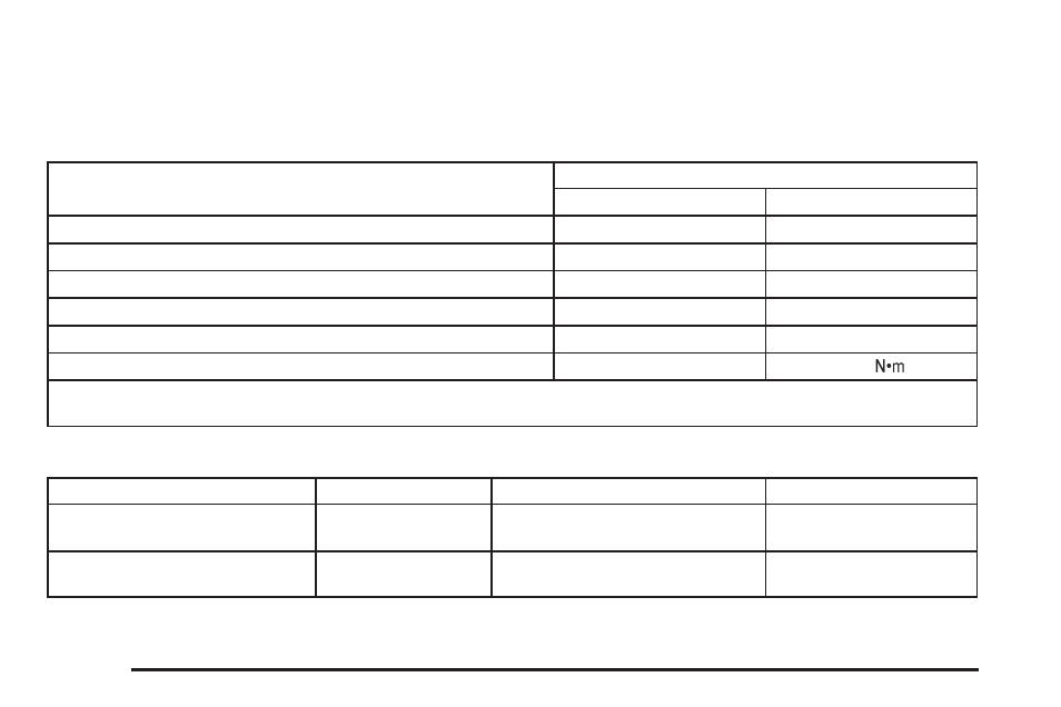 Capacities and specifications, Capacities and specifications -106 | Cadillac 2005 DeVille User Manual | Page 374 / 416