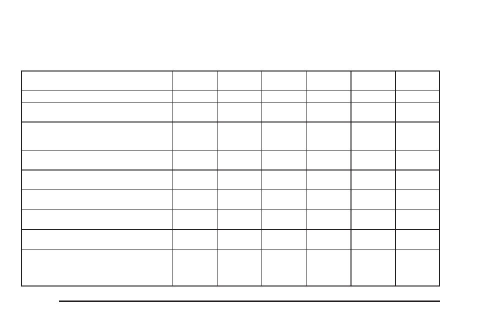 Additional required services, Additional required services -6 | Cadillac 2005 DeVille User Manual | Page 380 / 416
