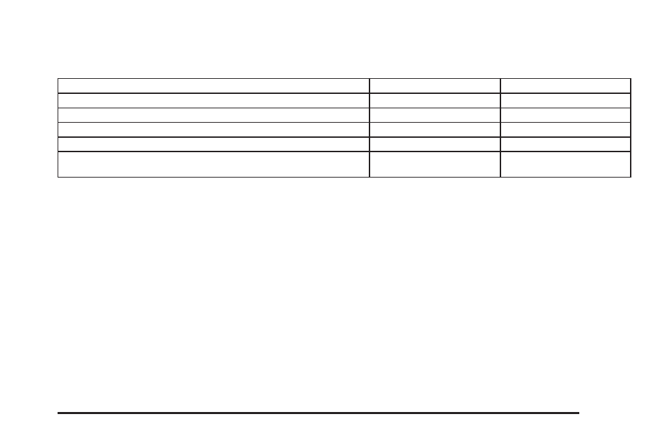 Normal maintenance replacement parts, Normal maintenance replacement parts -13 | Cadillac 2005 DeVille User Manual | Page 387 / 416