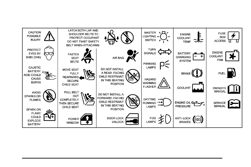 Cadillac 2005 DeVille User Manual | Page 5 / 416